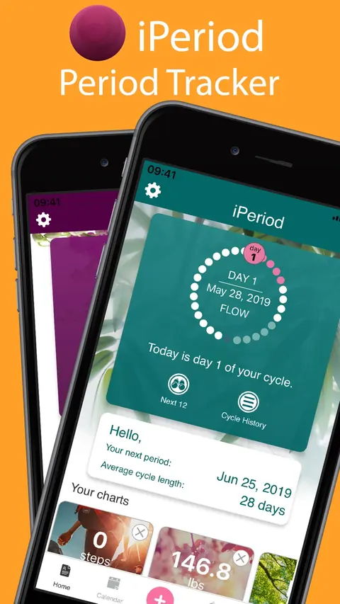 iPeriod calendar and cycle screens